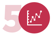 number50